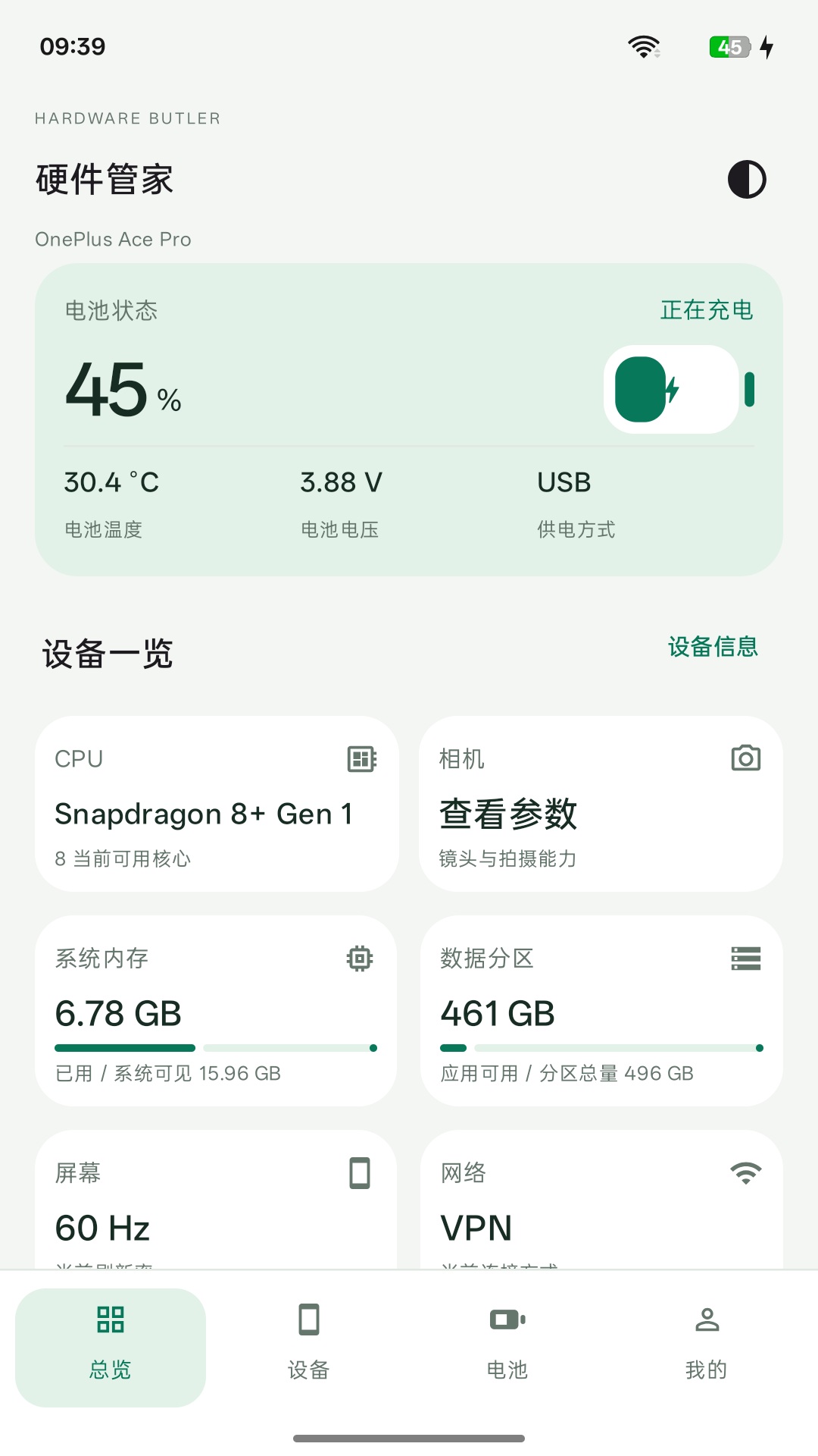 Hardware Butler overview screen
